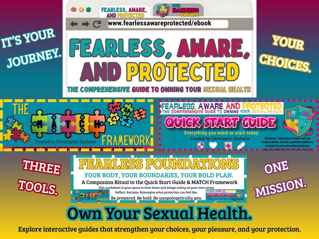 Own Your Sexual Health - Interactive Tools