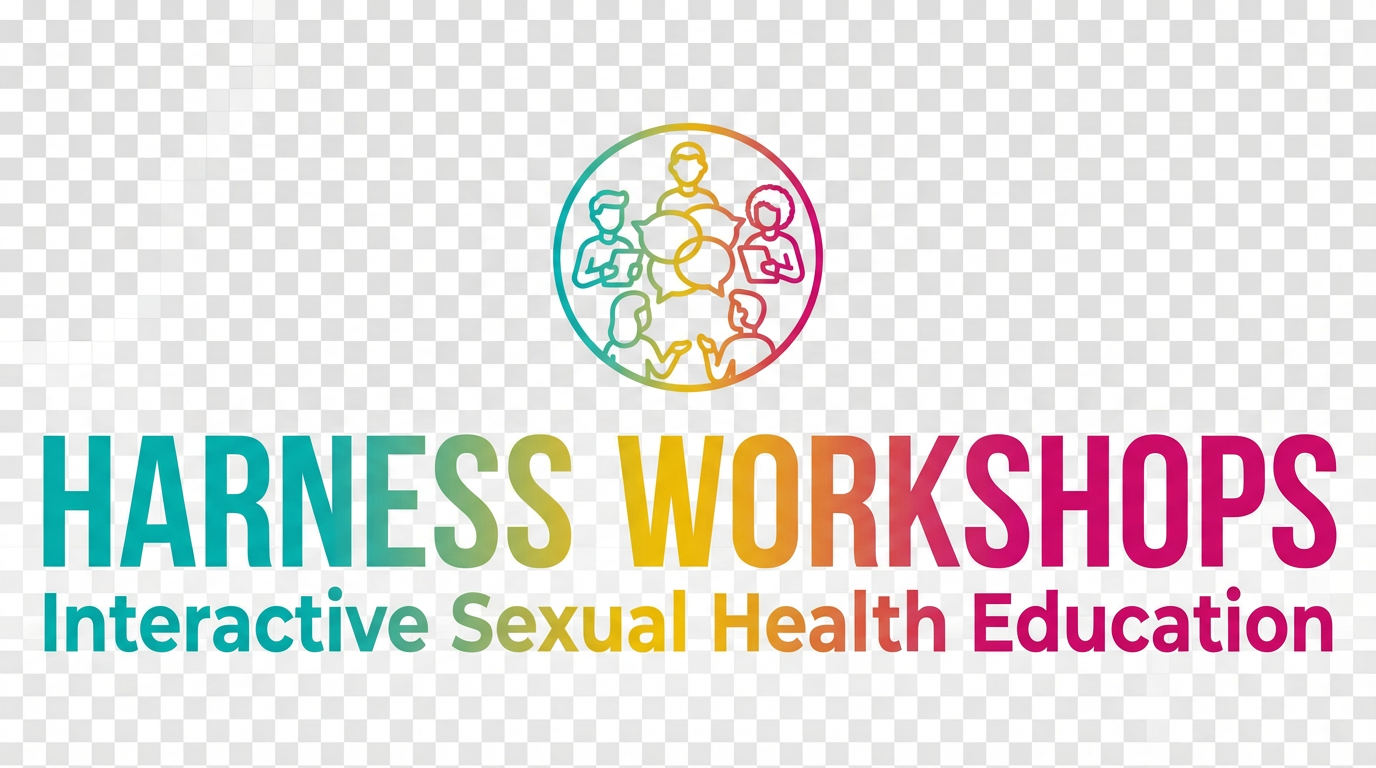 HARNESS Workshops - Plan now, so protection feels natural later